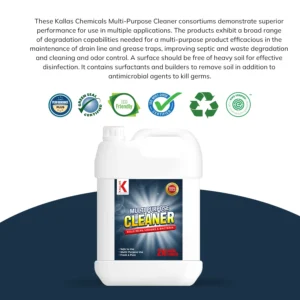 Multi-Purpose Cleaner